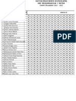 Data Iuran Kelas 9