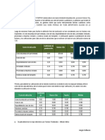 Práctica Ingeniería de Plantas