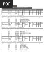 WBAHU1704K5L95533 Service - History