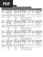 WBAHU1701J5J02248 Service - History