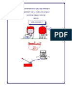 Aide Mémoire 3A