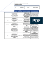 Niif Nombre NIC Nombre Sección NIIF Pymes Nombre: EJM: Bonos de Deuda de