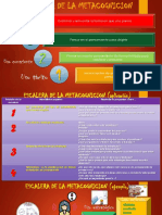 Escalera de Metacognicion - Alborta - Jhovith