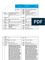 Complysheet For Zemen Bank Lot 2