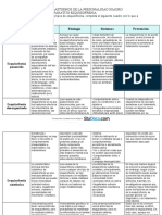 Cuadro Comparativo Tipos de Esquizofrenia