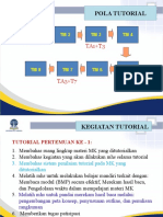 Materi Pembekalan Tutor - 2022.2 - Enny