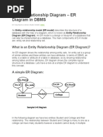 Entity Relationship Diagram