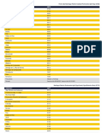 Horarios Padrón - Santiago de Compostela 