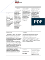 Plano de Curso Bts