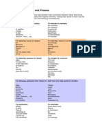 Transition Words and Phrases