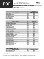 Caieiras ResultadoInvestigacaoSocial CP032019 13-04-2022