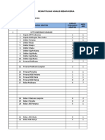 Rekap Kebutuhan Upt PKM, GFK, Labkesda, RS Aulia