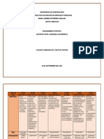 Cuadro Comparativo - Tipos de Texto