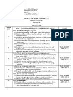 Quarter 1 - Budget of Work