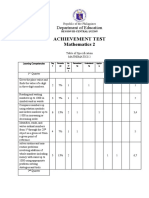 Math 2 Achievement Test Tos