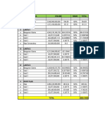 Rab Harmony Residence Revised Specs - Lengkap - r7