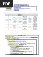 Contratos Tema Entero - Muy Importante