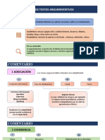 21-22 El Texto Argumentativo 4º Eso