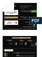 Perfil Hombre Entrenamiento Diferencial