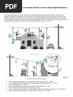 Meter Base