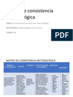 Matriz de Consistencia Metodológica