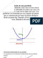 Definición de Una Parábola