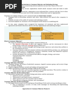 1 Introduction To Consumer Behavior and Marketing Strategy