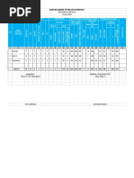 Data Kegiatan Pokja 4