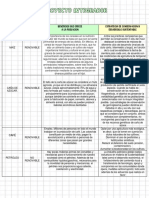 .... Proyecto Integrador Geo Parcial 2 David Anselmo