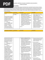 ESTANDARES DE APRENDIZAJE - Desempeños Matematica 2DO AÑO