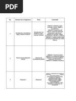 Malla Maestria en Medicina Legal y Ciencias Forenses. Mención Criminalística