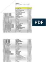 Id Peserta LCT Sma-Smk-Ma NSSC Iv 2022