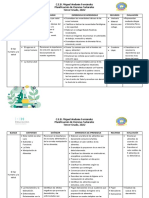 Planificación de CCNN