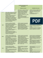 Planificación Anual 6to Matemática