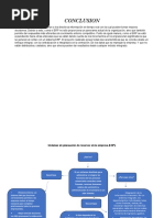 Sistemas de Planeación de Recursos de La Empresa