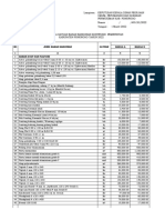 PKP 2022 HSBGN & HSPK A Dan B 2022 Kuartal 1