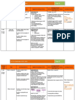 SOW Y9 - ICT For Cambridge IGCSE 2019