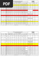 List of Measuring Instruments - Master