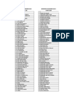 Screening Akademik Revisi