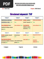 Déroulement D'une Séquence 3ap 2022-2023