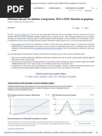 Prévisions Des Prix Du Charbon - À Long Terme, 2021 À 2030 - Données Et Graphiques