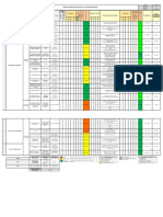 SST-IPER-009 Practicante de Contabilidad