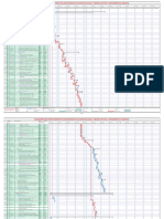 Gantt Estadio