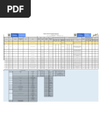 Formato Censo de Escenarios Deportivos: Categoria