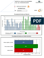 15DPR2762S.2Informe Uni Analisis Mat3 - Grado.3aplic