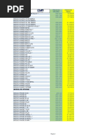 Precio de Módulos de Celulares