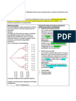 Clase 29 Analisis Combinatorio 24 de Oct Al 28 Oct c1