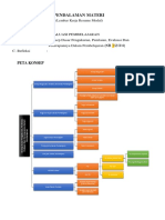 LK - RESUME PEMBELAJARAN KB 1 Modul 7-Dikompresi