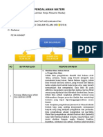 LK-1 RESUME PENDALAMAN MATERI PPG 2022 KI-dikompresi