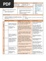 Figure Seven Lesson Plan